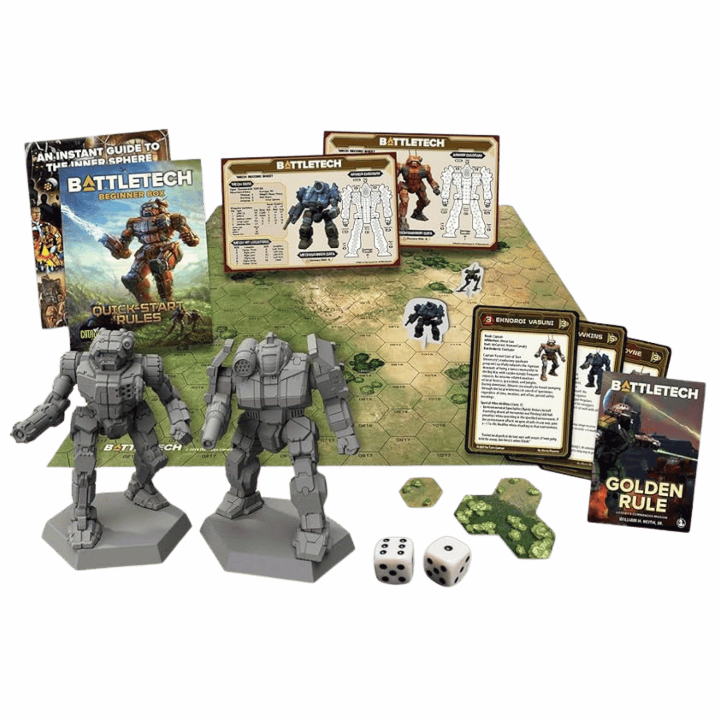 Battletech Beginner Box - 40th Annv